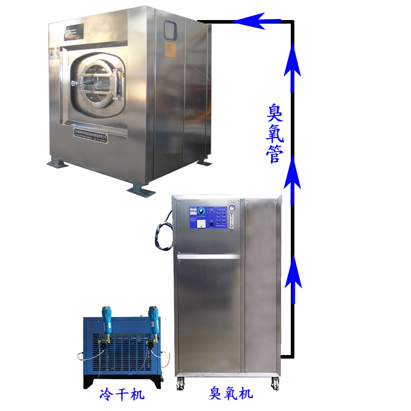 牛仔洗水臭氧機(jī),牛仔洗水300磅烘干機(jī)一托一配套臭氧發(fā)生器