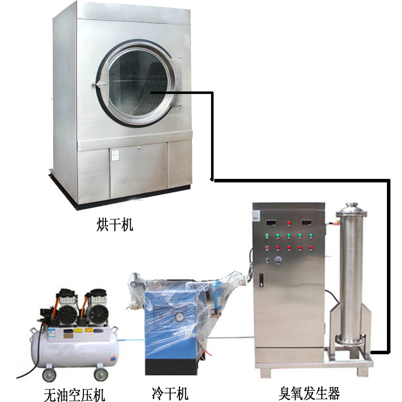 3臺(tái)蜂窩式200克空氣源臭氧發(fā)生器,應(yīng)用在牛仔洗水脫色、固色